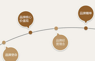 宅男视频污网站的時候應該防止那些方麵？