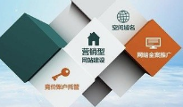 官網設計時需要注意著作權的問題嗎?